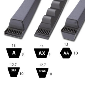 A/SPA/XPA Section V-Belts