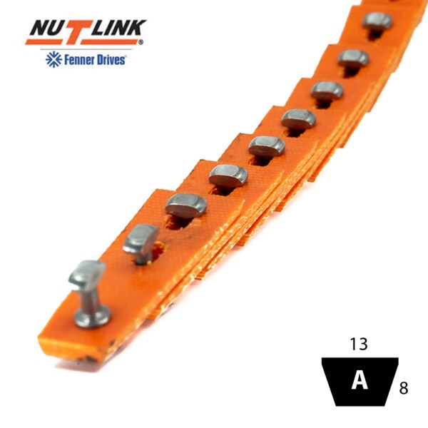 Nutlink A/13 Belting - Per Mtr