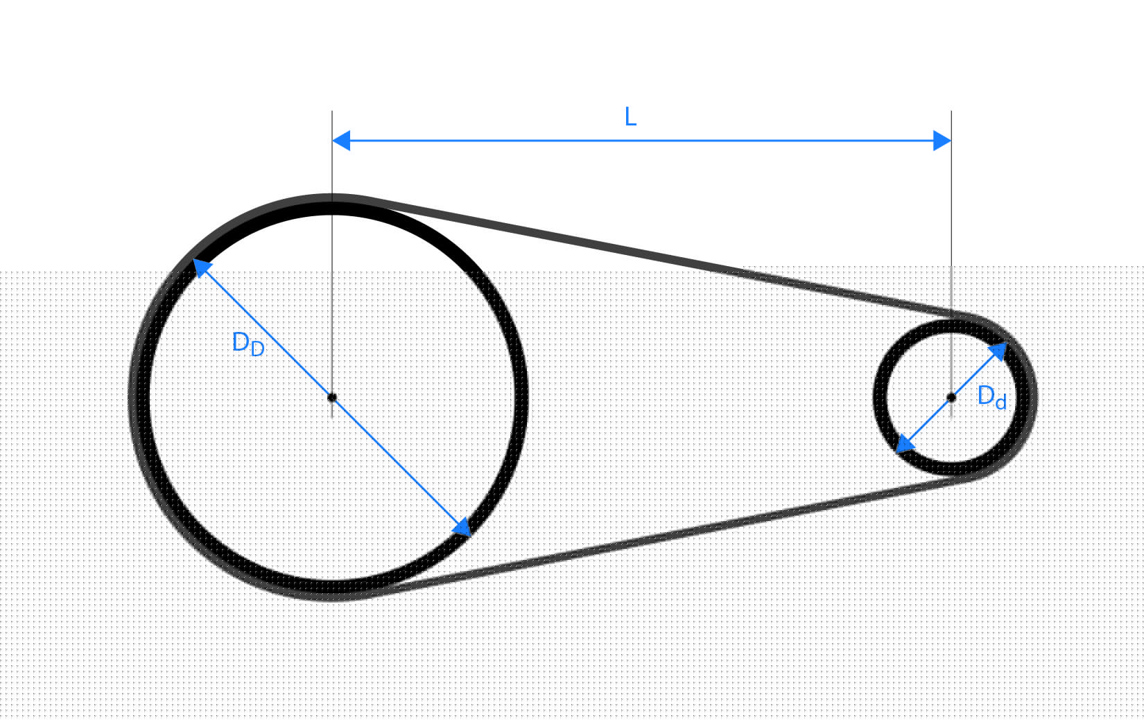 Belt length diagram